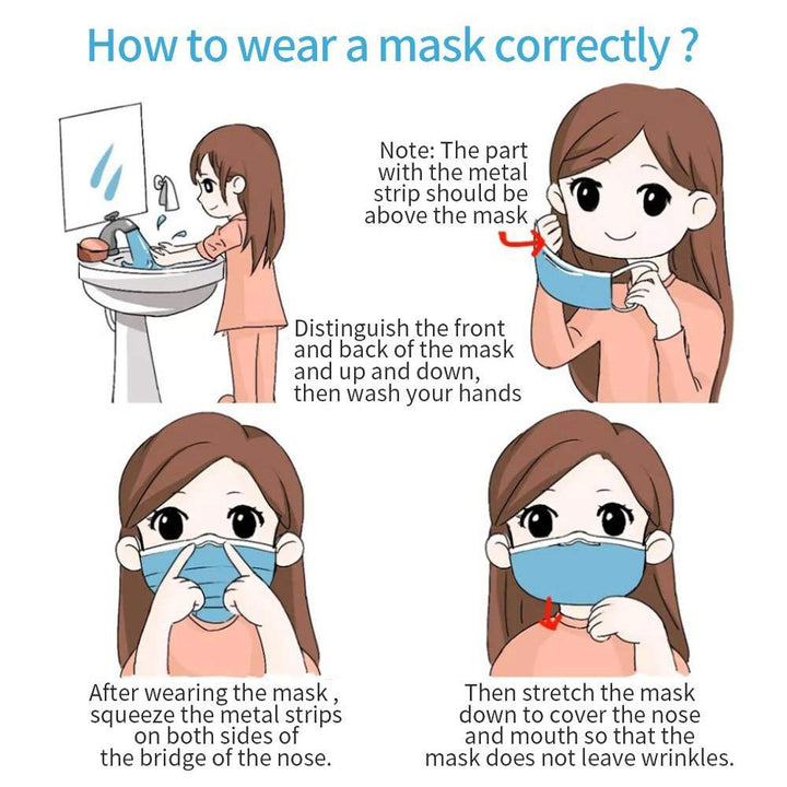 Maske richtig tragen